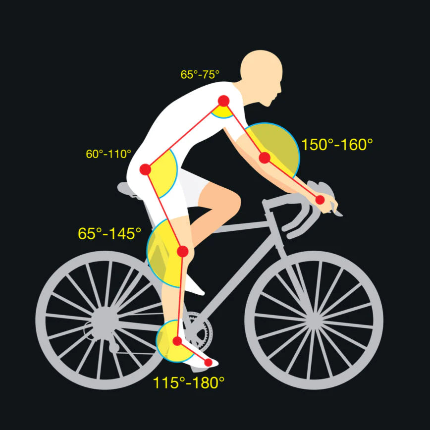 Croston Cycles Bike Fitting Blog - The Angle of Saddle