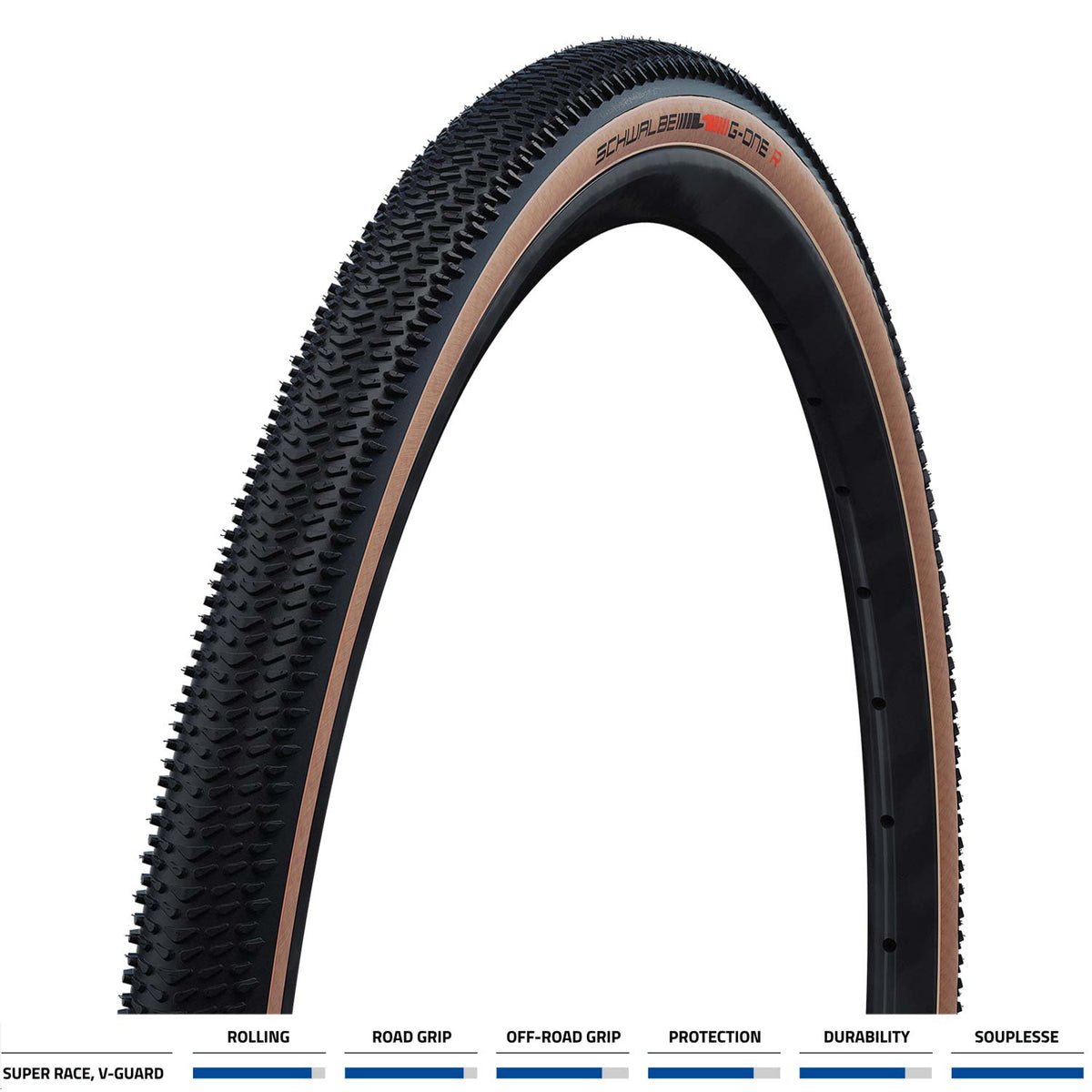 Schwable G-One R Evo Super Race V-Guard Folding TLE