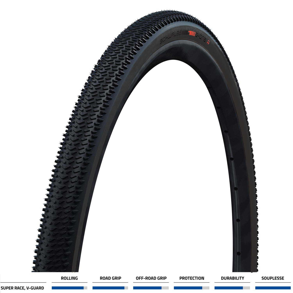 Schwable G-One R Evo Super Race V-Guard Folding TLE